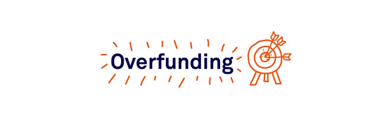 ID Finance closes record-breaking £5m crowdfunding round on Crowdcube